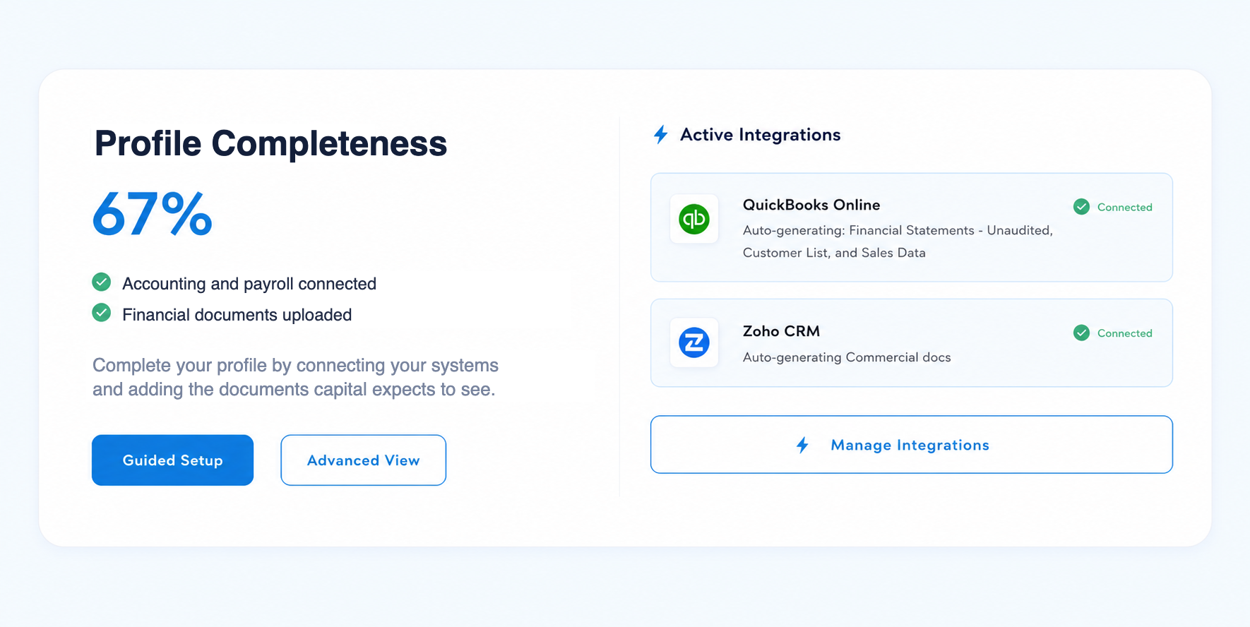 Funding preparation summary alongside Active Integrations showing QuickBooks Online and Zoho CRM auto-generating financials and commercial documents